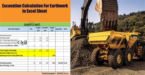 average compaction density vs excavation expansion|excavation material weight calculator.